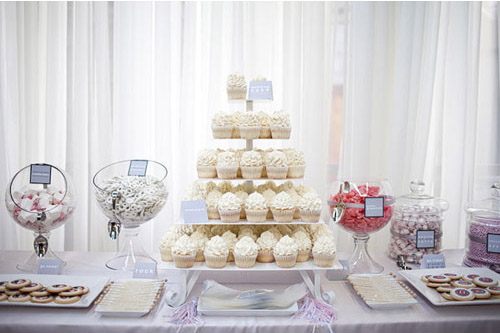 Wedding Trends 2012 4 of 4 Decorations Candy tables are becoming the 